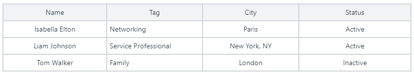 Résultat.png