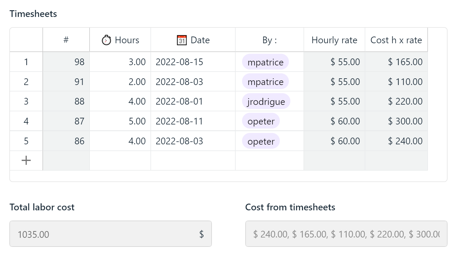 TimeTonic_Timesheets.png