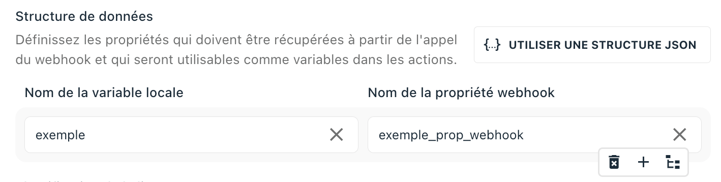 Définition de la structure de données