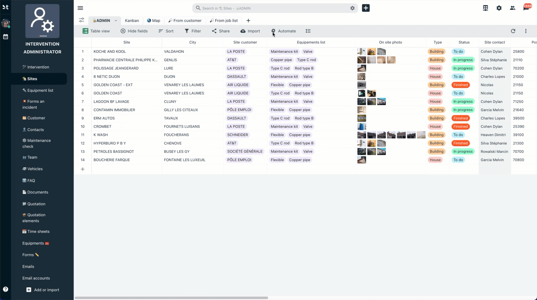 Overview of the Automations interface