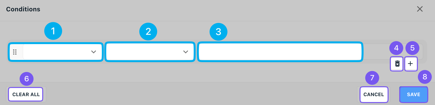 Condition example