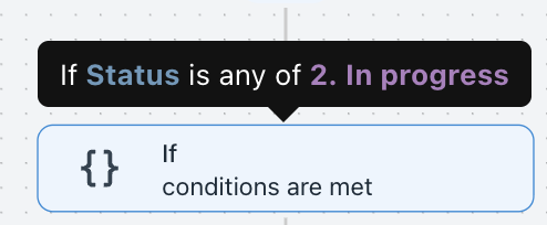 Condition tooltip