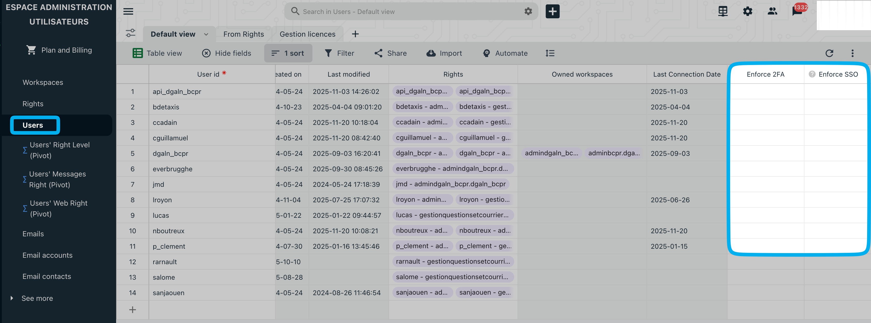 Vue de la table Users avec les colonnes Enforce SSO et Enforce 2FA
