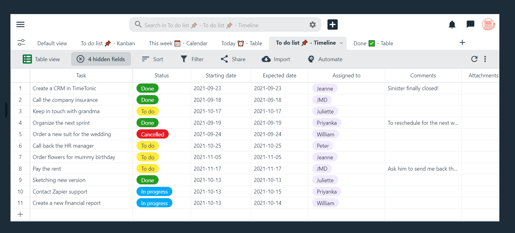 Task table with statuses and assignees