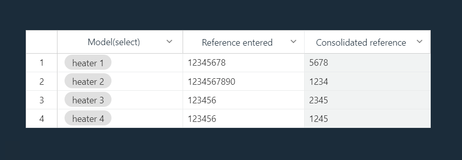 Heater model references before standardization