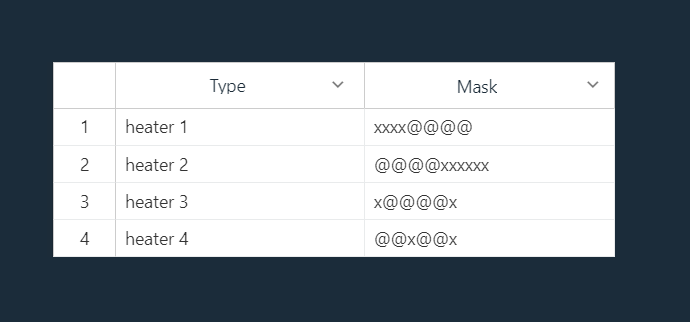 Mask rules filled in next to each model
